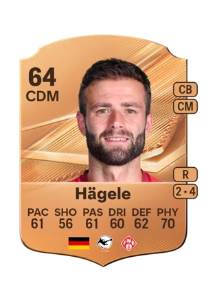 Hägele - 64 - Rare EA FC 27 card