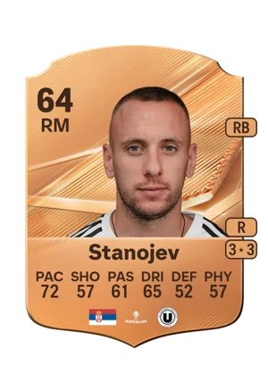 Stanojev - 64 - Rare EA FC 27 card