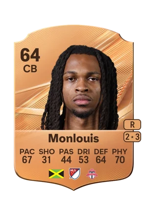 Monlouis - 64 - Rare EA FC 27 card