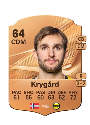 Krygård - 64 - Rare EA FC 27 card