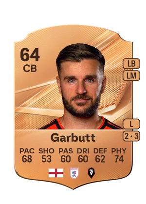 Garbutt - 64 - Rare EA FC 27 card