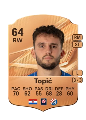 Topić - 64 - Rare EA FC 27 card