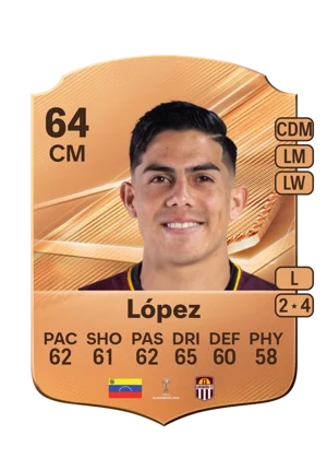 López - 64 - Rare EA FC 27 card