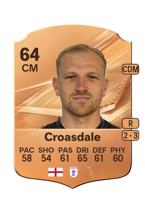 Croasdale - 64 - Rare EA FC 27 card