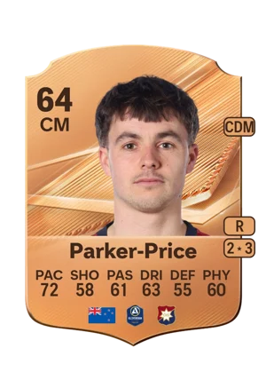 Parker-Price - 64 - Rare EA FC 27 card