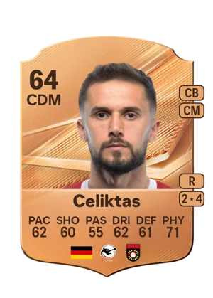 Celiktas - 64 - Rare EA FC 27 card