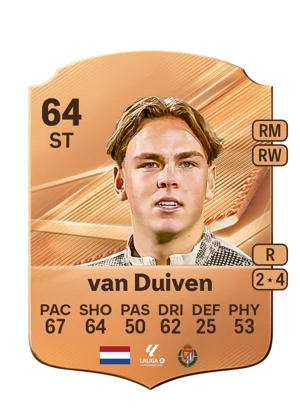 van Duiven - 64 - Rare EA FC 27 card