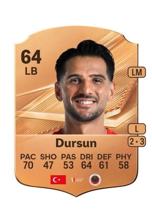 Dursun - 64 - Rare EA FC 27 card
