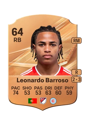 Leonardo Barroso - 64 - Rare EA FC 27 card