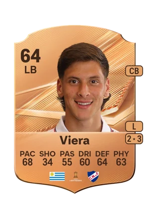 Viera - 64 - Rare EA FC 27 card