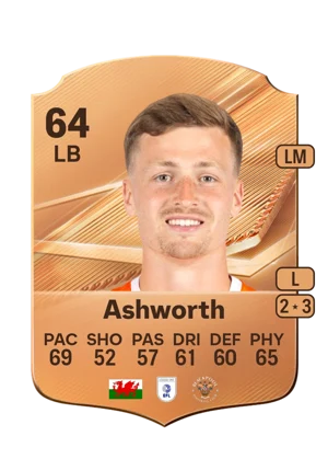 Ashworth - 64 - Rare EA FC 27 card