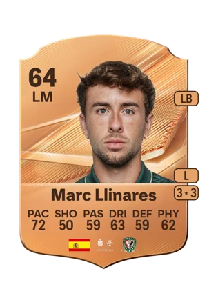 Marc Llinares - 64 - Rare EA FC 27 card