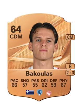 Bakoulas - 64 - Rare EA FC 27 card