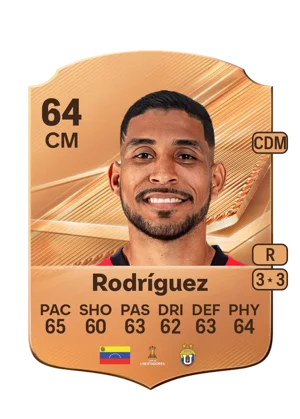 Rodríguez - 64 - Rare EA FC 27 card