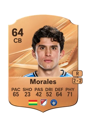Morales - 64 - Rare EA FC 27 card