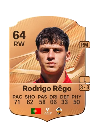 Rodrigo Rêgo - 64 - Rare EA FC 27 card