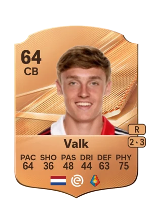 Valk - 64 - Rare EA FC 27 card