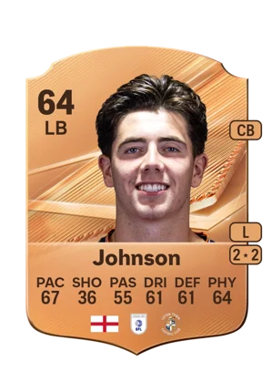Johnson - 64 - Rare EA FC 27 card