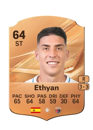 Ethyan - 64 - Rare EA FC 27 card