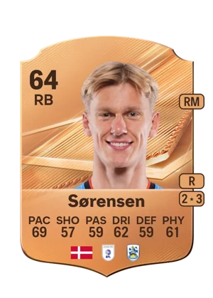 Sørensen - 64 - Rare EA FC 27 card