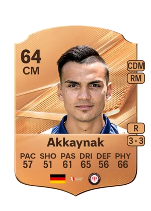 Akkaynak - 64 - Rare EA FC 27 card