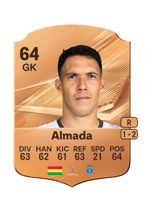 Almada - 64 - Rare EA FC 27 card