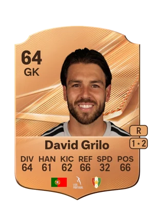 David Grilo - 64 - Rare EA FC 27 card
