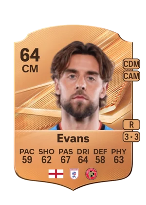 Evans - 64 - Rare EA FC 27 card