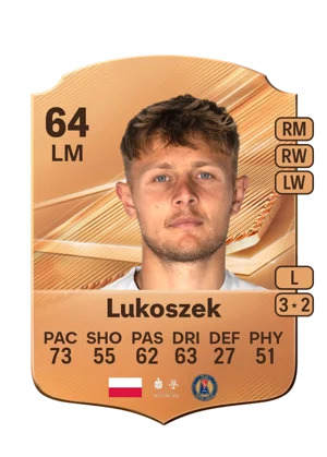Lukoszek - 64 - Rare EA FC 27 card