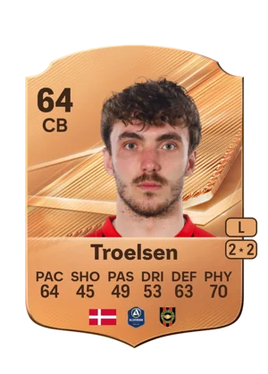 Troelsen - 64 - Rare EA FC 27 card