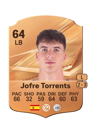 Jofre Torrents - 64 - Rare EA FC 27 card