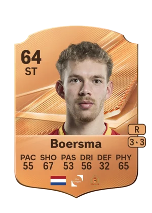 Boersma - 64 - Rare EA FC 27 card