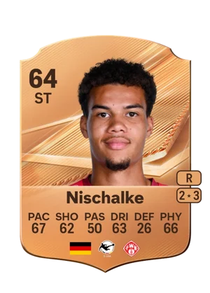Nischalke - 64 - Rare EA FC 27 card