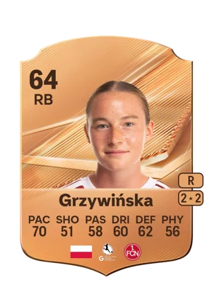 Grzywińska - 64 - Rare EA FC 27 card