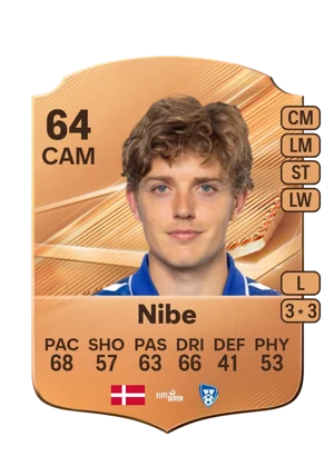 Nibe - 64 - Rare EA FC 27 card