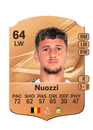 Nuozzi - 64 - Rare EA FC 27 card