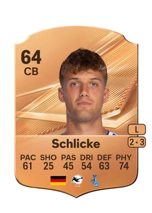Schlicke - 64 - Rare EA FC 27 card
