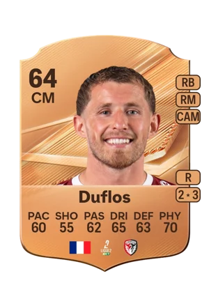 Duflos - 64 - Rare EA FC 27 card