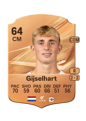 Gijselhart - 64 - Rare EA FC 27 card