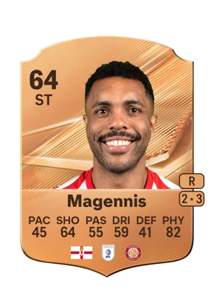 Magennis - 64 - Rare EA FC 27 card