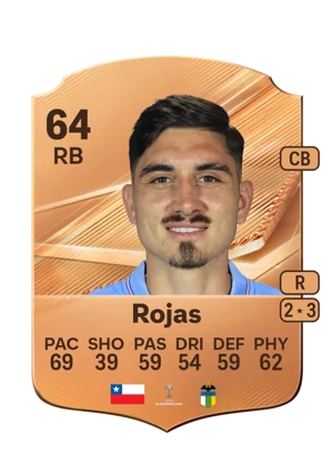 Rojas - 64 - Rare EA FC 27 card
