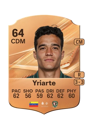 Yriarte - 64 - Rare EA FC 27 card
