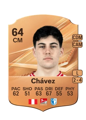 Chávez - 64 - Rare EA FC 27 card