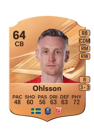 Ohlsson - 64 - Rare EA FC 27 card