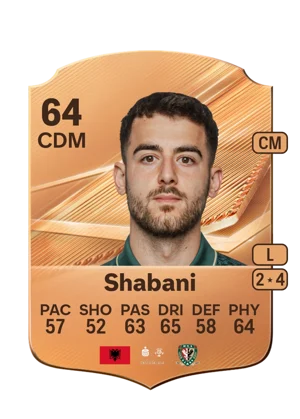 Shabani - 64 - Rare EA FC 27 card