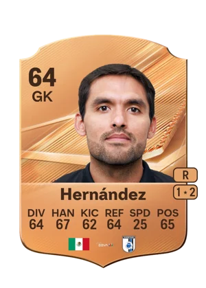 Hernández - 64 - Rare EA FC 27 card