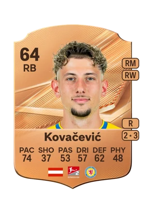 Kovačević - 64 - Rare EA FC 27 card