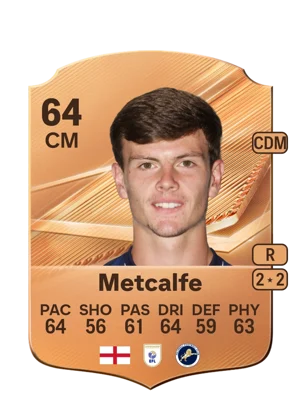 Metcalfe - 64 - Rare EA FC 27 card