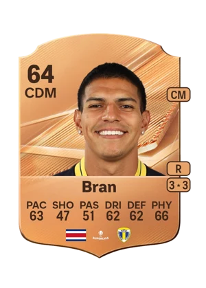 Bran - 64 - Rare EA FC 27 card
