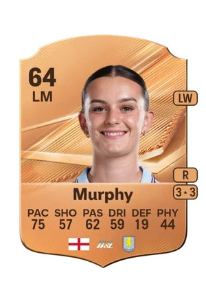 Murphy - 64 - Rare EA FC 27 card
